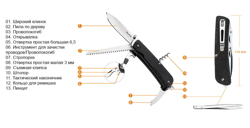 Схема ножа Ruike LD32